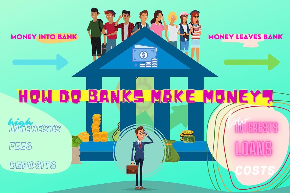 Mydollarbills.com [Infographic]- How do Banks make Money?