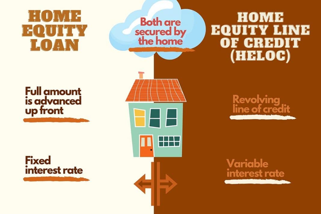 What Is A Home Equity Loan? - The Advantages Of A Home Equity Loan