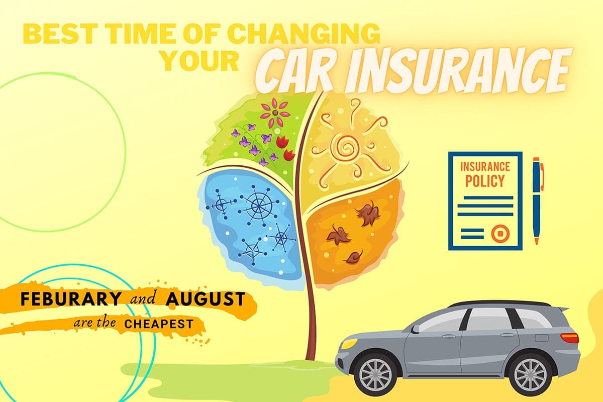 car insurance change